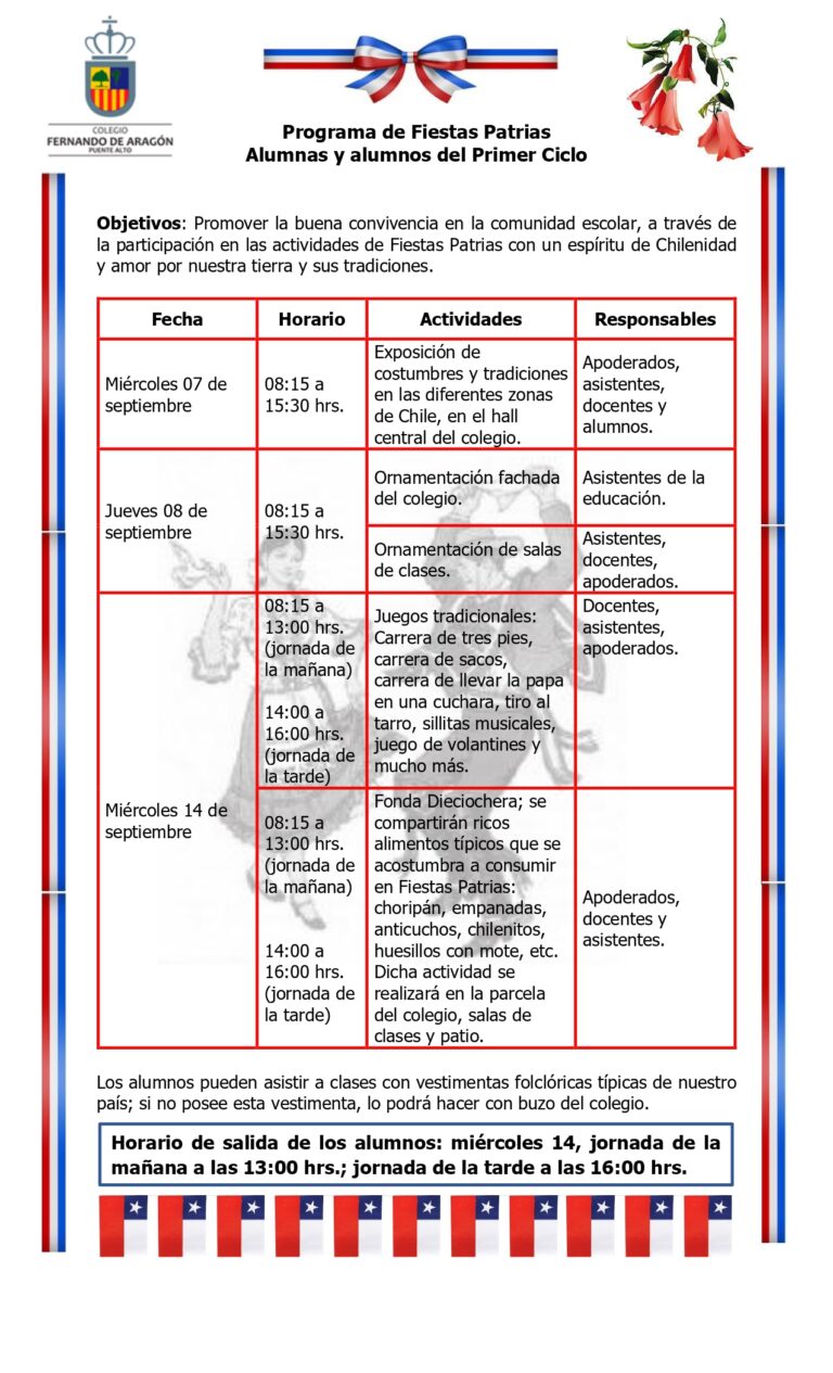 Programa Fiestas Patrias Ciclo B Sico Colegio Fernando De Arag N