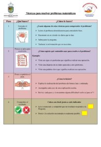 Técnicas para resolver problemas matemáticos Colegio Fernando de Aragón